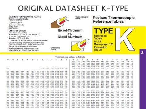 omega type k thermocouple chart